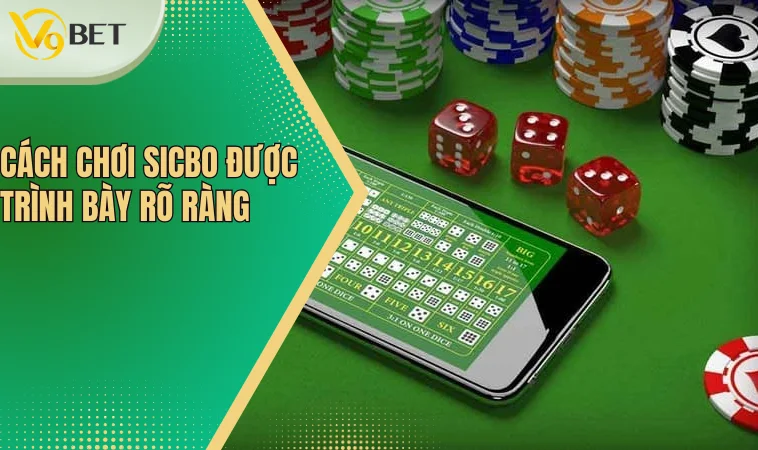 Cách Chơi Sicbo - Mẹo Hiệu Quả Và Tăng Cơ Hội Thắng 2 Cách chơi Sicbo được trình bày rõ ràng