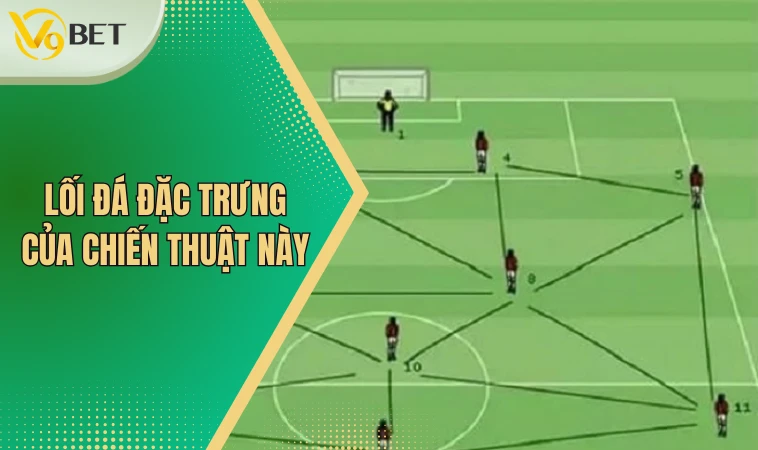 Tiki taka là gì? Lối Chơi Đình Đám Một Thời Trên Sân Cỏ 3 Lối đá đặc trưng của chiến thuật này