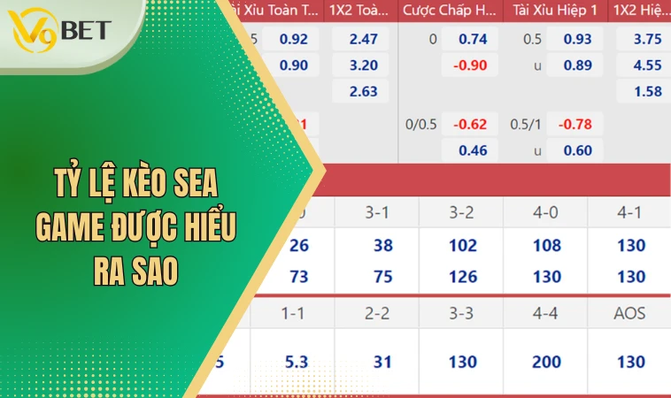 Tỷ lệ kèo sea game được hiểu ra sao?