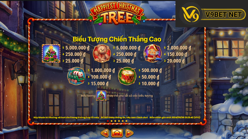 Những mẹo và chiến thuật để thắng lớn trong Cây thông hạnh phúc V9bet
