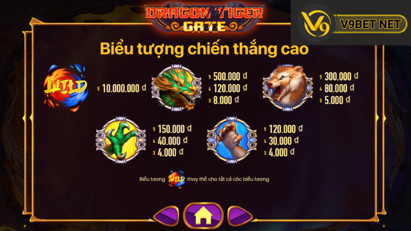 Những mẹo nhỏ để chơi game nổ hũ Cổng long hổ hiệu quả