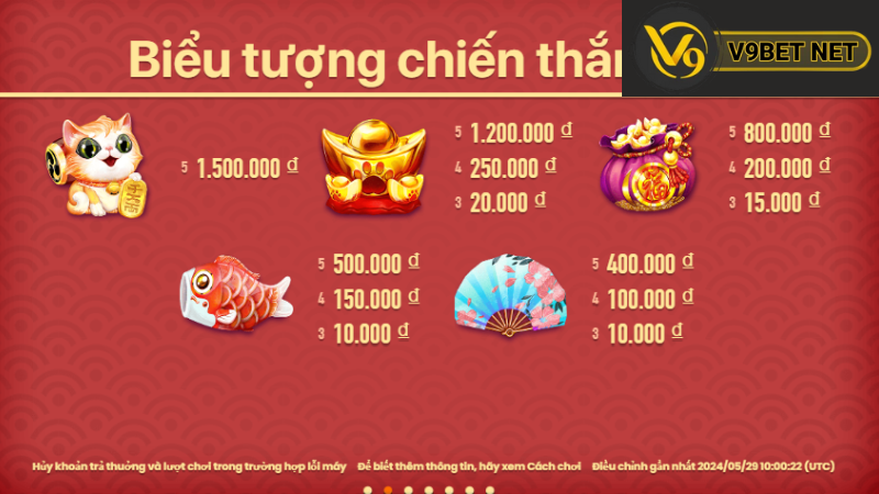 Mèo May Mắn V9bet: Mở Khóa Bí Mật Của Chơi Nổ Hũ Mèo May Mắn 2 Cách chơi Mèo may mắn V9bet