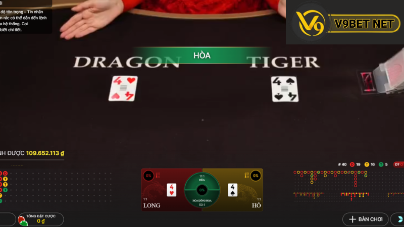 Chiến lược và kỹ năng chơi Rồng hổ V9bet